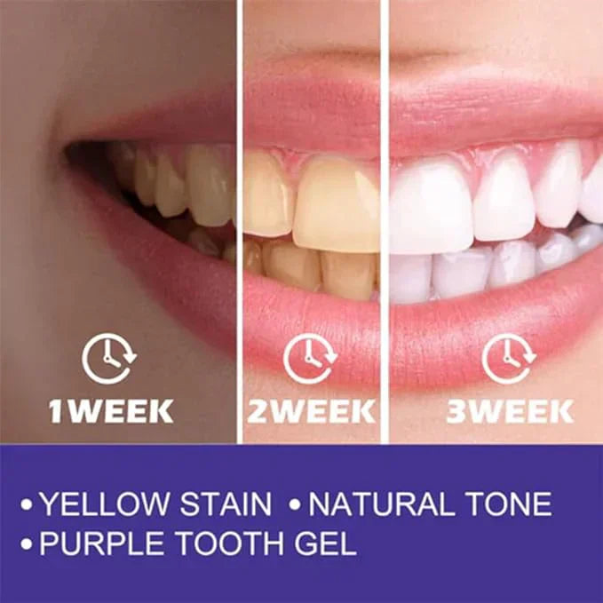 Say cheese with Confidence - Purple Whitening Toothpaste