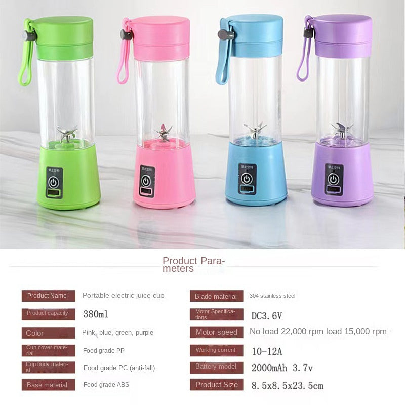 Sip, Blend and Go - Portable Juicer Blender